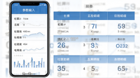 社保医保计算助手 v1.1.1 app下载免费 截图