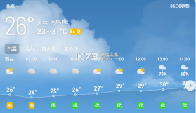 天气气温实时提醒 v1.0.1 下载安装app 截图