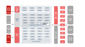 鲁班建管大师 v2.4.1 下载官方版 截图