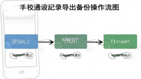 手机通话记录 v1.0.1 下载官方版 截图