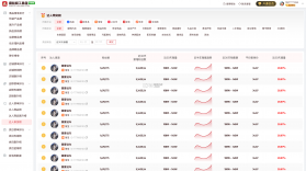 拼拼优惠商城 v1.0.4.FTC app下载免费 截图