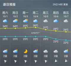 天气准点预警 v1.00.10 下载安装 截图