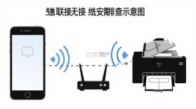 联接无线打印 v1.0.1 app下载免费 截图