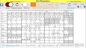 IPA Board v0.0.3 app下载免费 截图