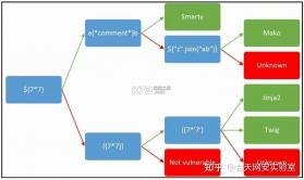 Twig v1.15.2 app下载免费 截图