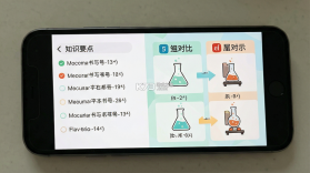 化学方程式 v1.3.6 下载安装app 截图