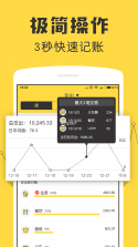 记得记账 v0.62.0 下载安装app 截图