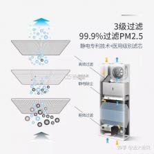 远大空气管家 v10.5 app下载免费 截图