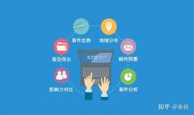 舆情秘书专业版 v7.5.0 下载安装app 截图