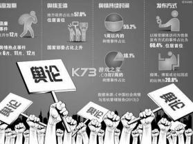 舆情秘书专业版 v7.5.0 下载安装app 截图