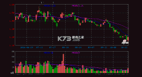 乐学小盘熊 v1.0.17 下载安装app 截图