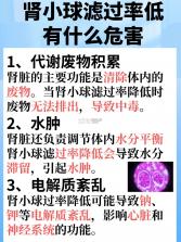 微云验方 v3.3.3 下载官方版 截图