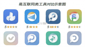 易互联 v1.3.0 安卓 app下载免费 截图