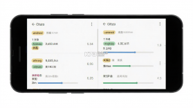 经常用 v16.6.0 app下载免费 截图