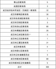事业单位联考 v5.1.4 下载安装app 截图