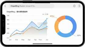 ChipletRing v3.1.8 app下载免费 截图