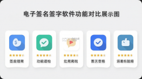 电子签名签字软件 v4.2.2 下载安装app 截图