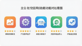 遇见心动 v3.5.1 app下载免费 截图