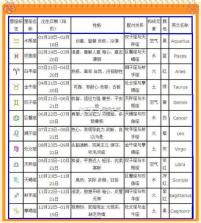 仙人之下我无敌幸存者 v1.1 下载官方版 截图