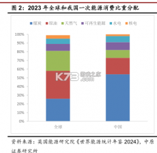 宝可梦-皇室战争 v1.0 安卓游戏中心 截图