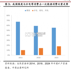 宝可梦-皇室战争 v1.0 安卓游戏中心 截图