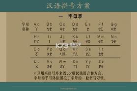 汉语可比 v1.16.0.0 app下载免费 截图